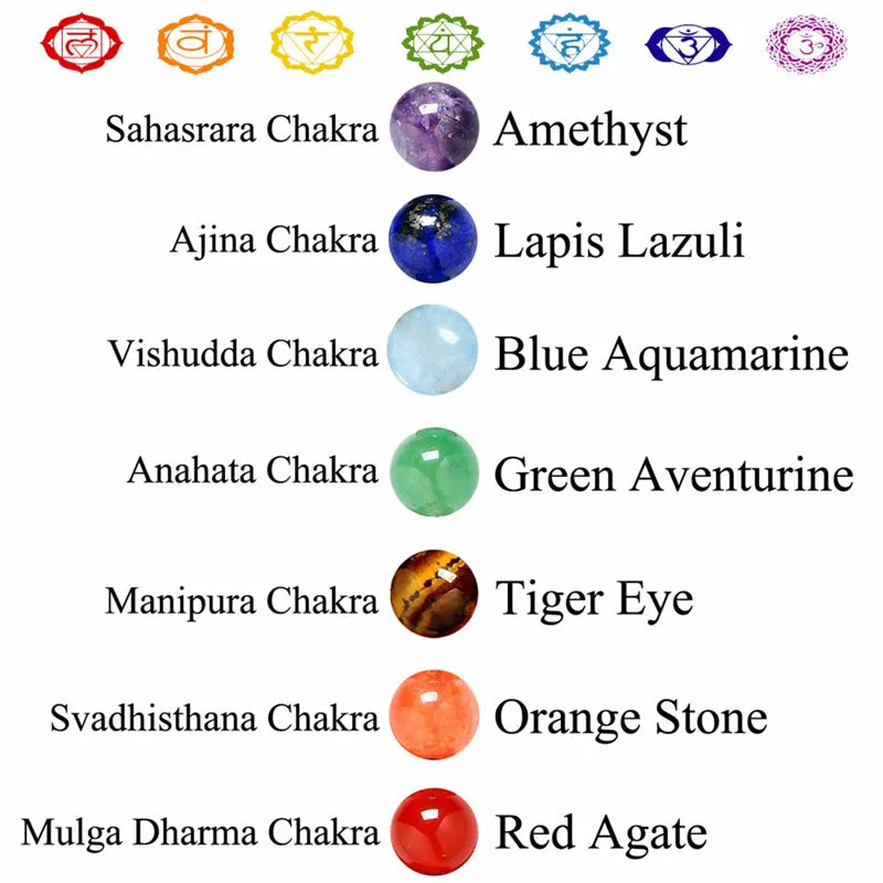 7 Women Chakra Gem Stone Beads Pendant Necklace